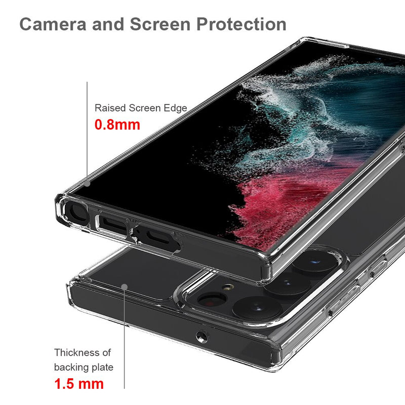 Clear Soft Edge Samsung Galaxy Acrylic Case - HoHo Cases