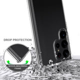 Clear Soft Edge Samsung Galaxy Acrylic Case - HoHo Cases