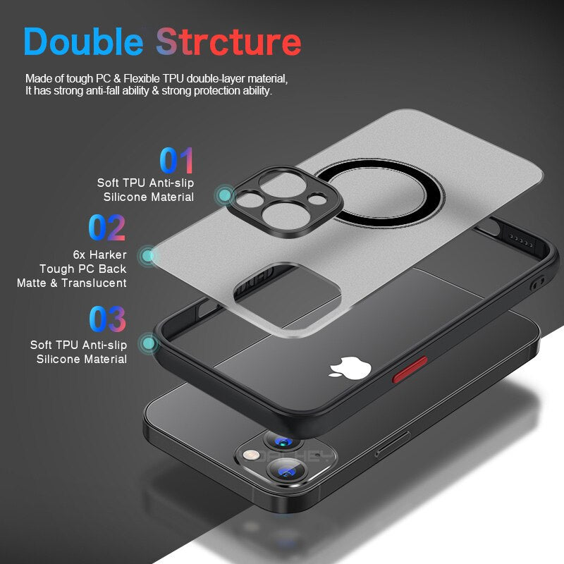 Luxury Magnetic Shockproof Matte iPhone Case